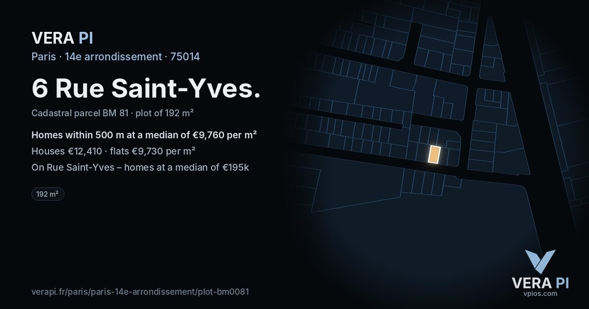 6 Rue Saint-Yves, 14e arrondissement at night – the plot lit, the parcels around coloured by the prices near them