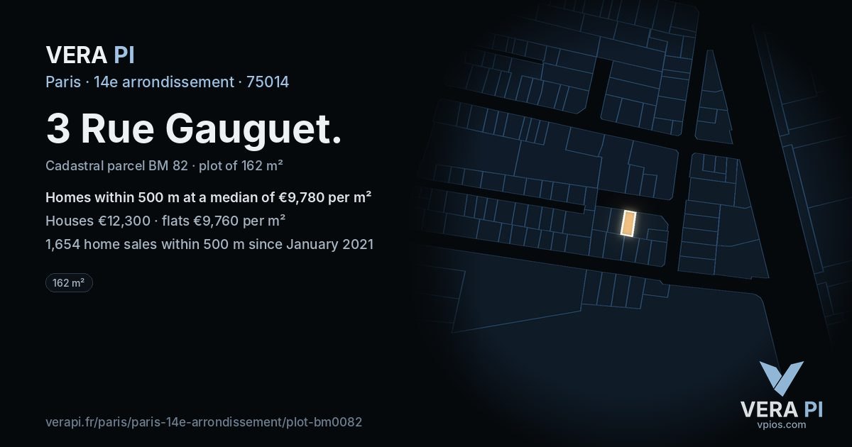 3 Rue Gauguet, 14e arrondissement at night – the plot lit, the parcels around coloured by the prices near them