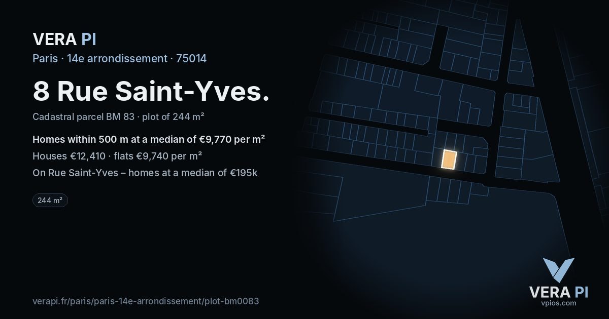 8 Rue Saint-Yves, 14e arrondissement at night – the plot lit, the parcels around coloured by the prices near them