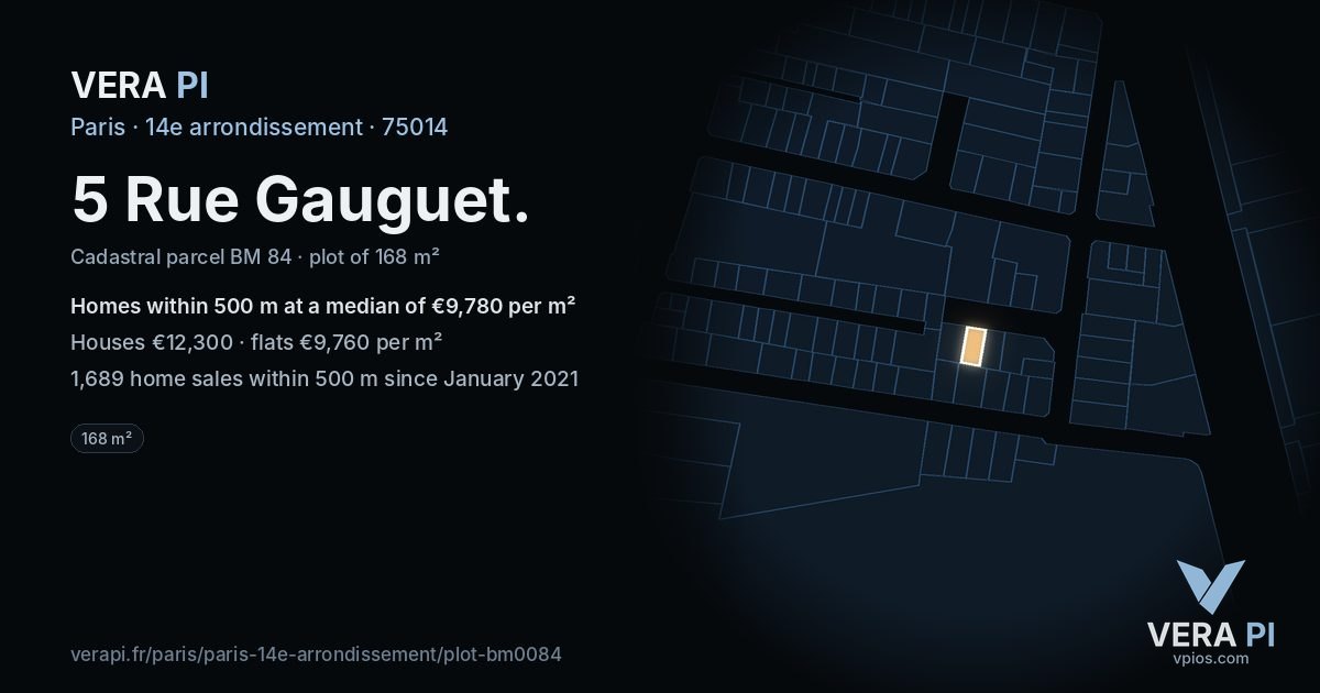 5 Rue Gauguet, 14e arrondissement at night – the plot lit, the parcels around coloured by the prices near them
