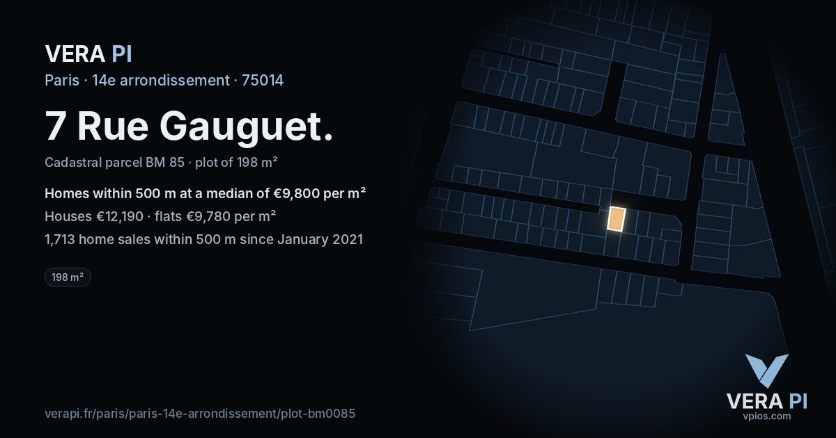 7 Rue Gauguet, 14e arrondissement at night – the plot lit, the parcels around coloured by the prices near them