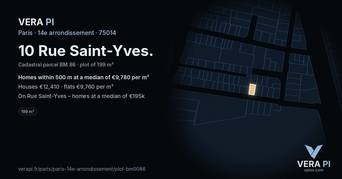 10 Rue Saint-Yves, 14e arrondissement at night – the plot lit, the parcels around coloured by the prices near them