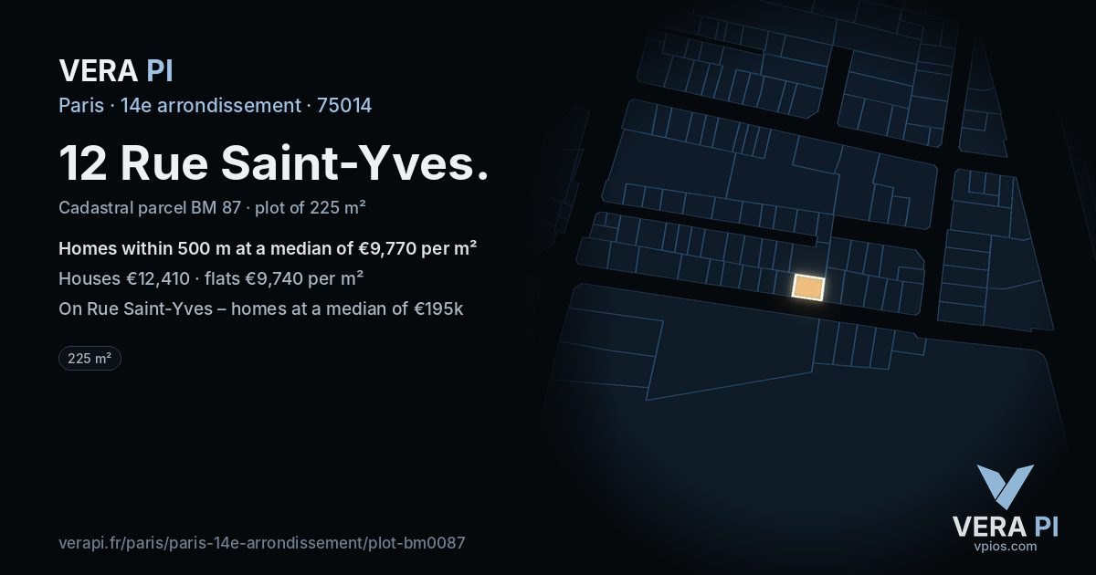 12 Rue Saint-Yves, 14e arrondissement at night – the plot lit, the parcels around coloured by the prices near them