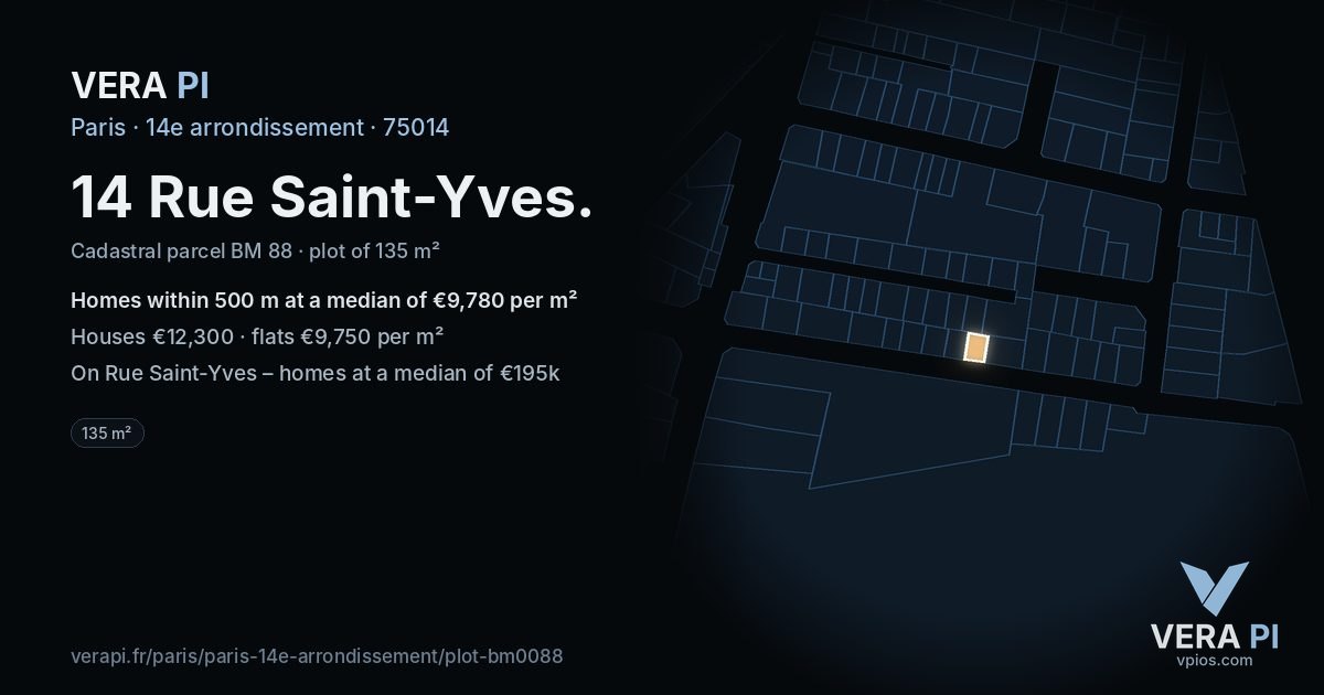 14 Rue Saint-Yves, 14e arrondissement at night – the plot lit, the parcels around coloured by the prices near them