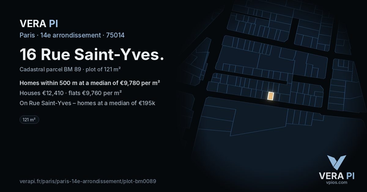 16 Rue Saint-Yves, 14e arrondissement at night – the plot lit, the parcels around coloured by the prices near them