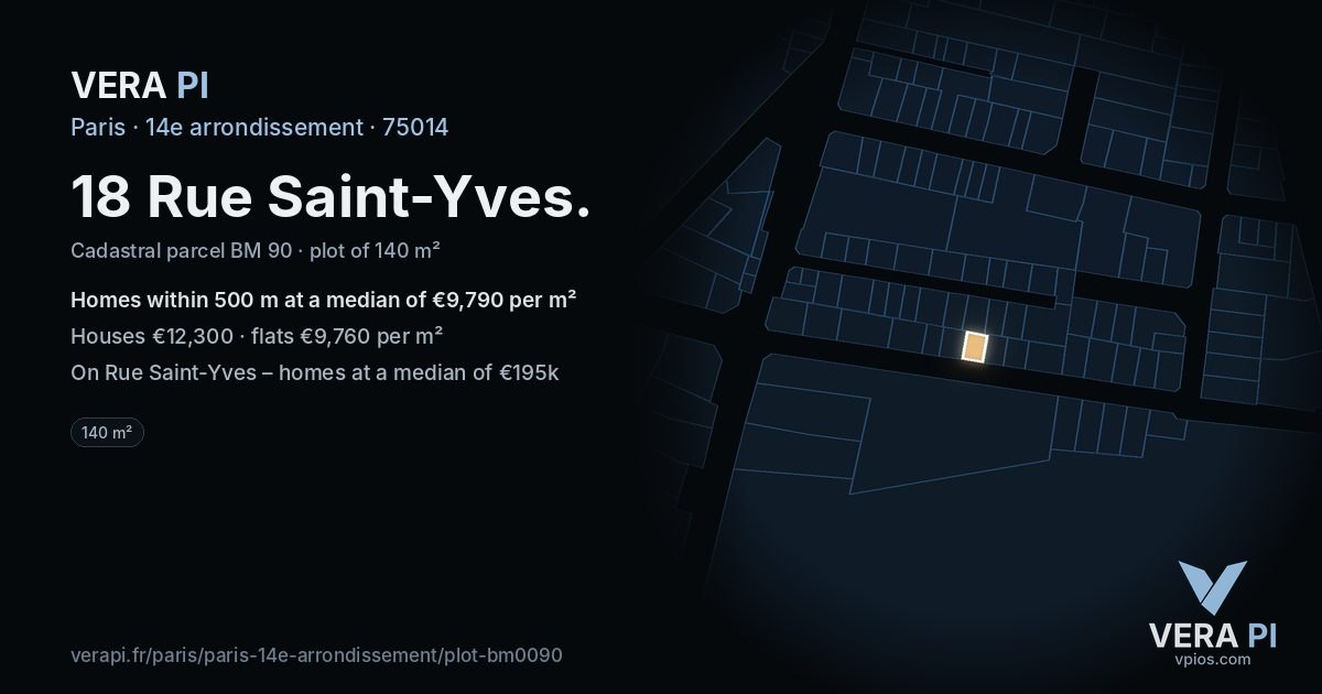 18 Rue Saint-Yves, 14e arrondissement at night – the plot lit, the parcels around coloured by the prices near them