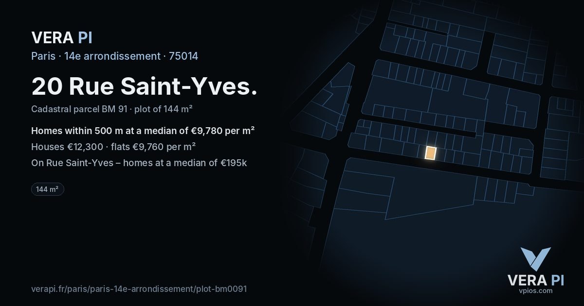 20 Rue Saint-Yves, 14e arrondissement at night – the plot lit, the parcels around coloured by the prices near them