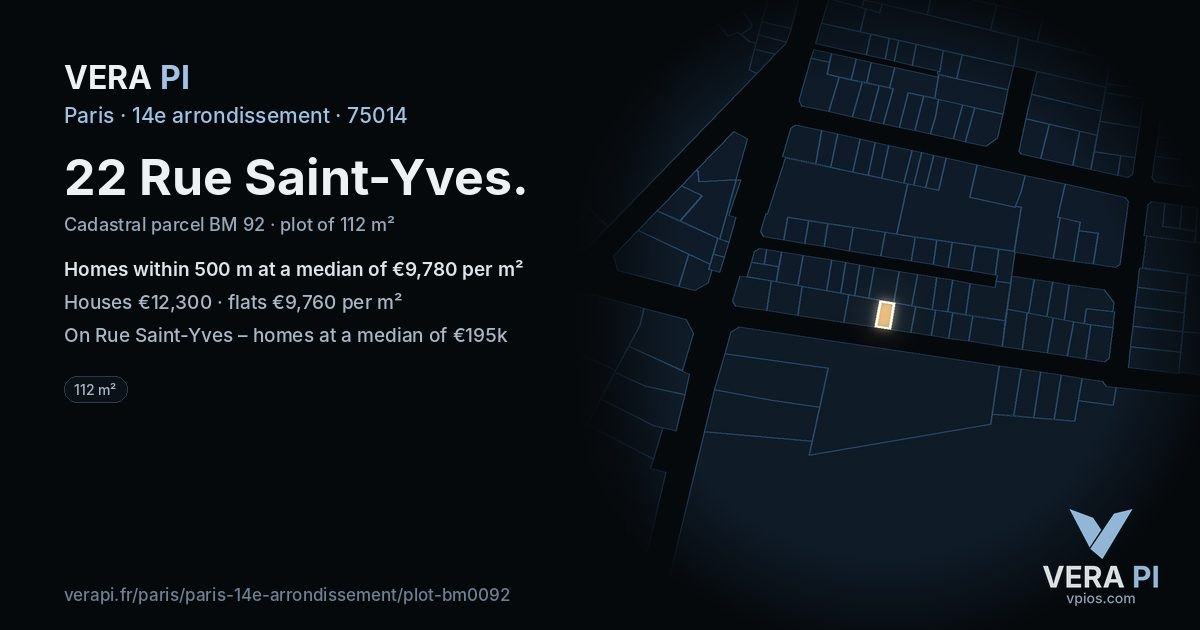 22 Rue Saint-Yves, 14e arrondissement at night – the plot lit, the parcels around coloured by the prices near them