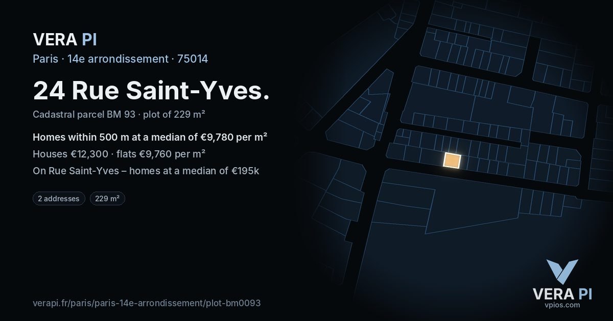 24 Rue Saint-Yves, 14e arrondissement at night – the plot lit, the parcels around coloured by the prices near them