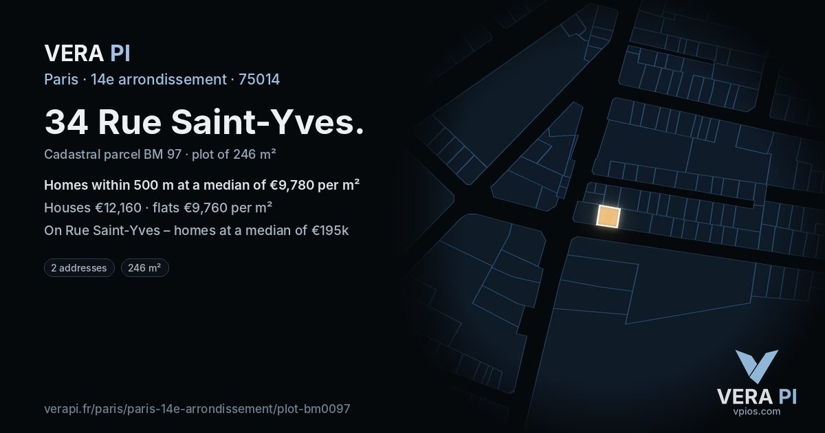 34 Rue Saint-Yves, 14e arrondissement at night – the plot lit, the parcels around coloured by the prices near them