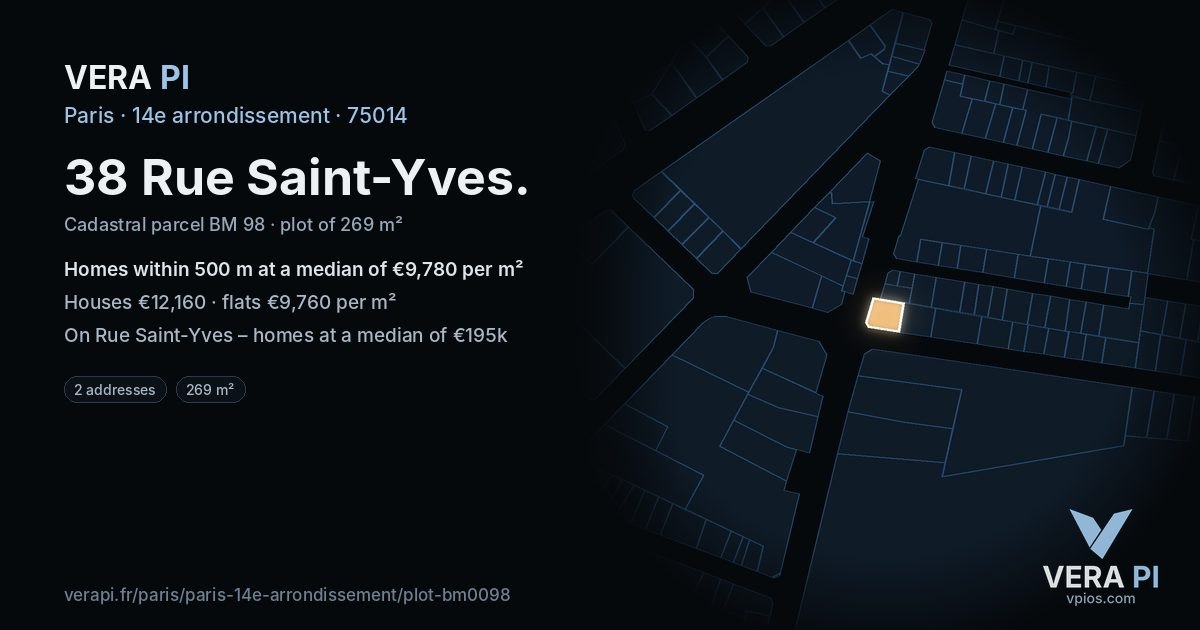 38 Rue Saint-Yves, 14e arrondissement at night – the plot lit, the parcels around coloured by the prices near them