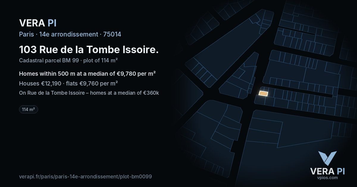 103 Rue de la Tombe Issoire, 14e arrondissement at night – the plot lit, the parcels around coloured by the prices near them