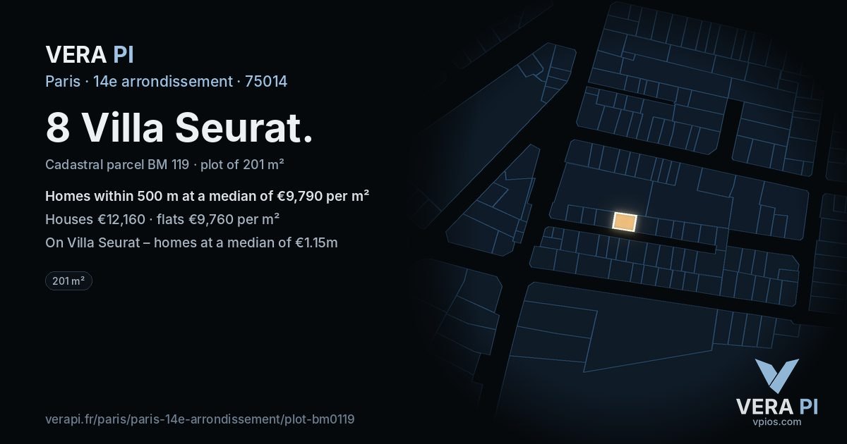 8 Villa Seurat, 14e arrondissement at night – the plot lit, the parcels around coloured by the prices near them