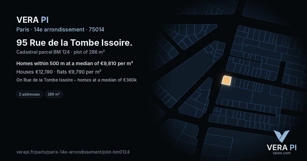 95 Rue de la Tombe Issoire, 14e arrondissement at night – the plot lit, the parcels around coloured by the prices near them