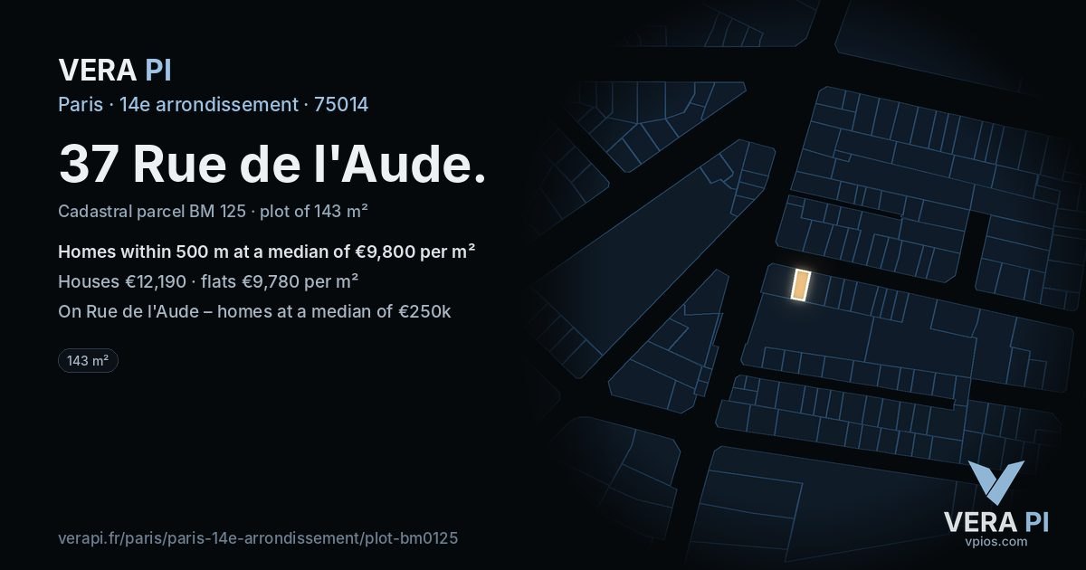37 Rue de l'Aude, 14e arrondissement at night – the plot lit, the parcels around coloured by the prices near them