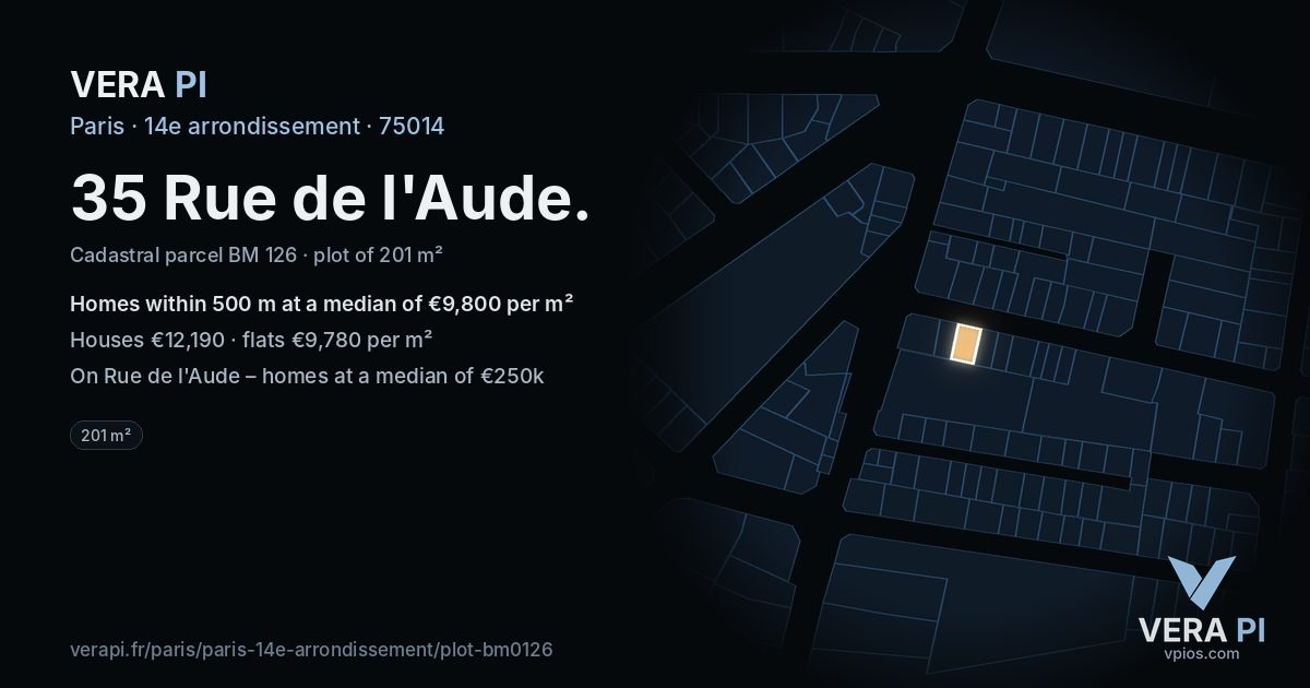35 Rue de l'Aude, 14e arrondissement at night – the plot lit, the parcels around coloured by the prices near them