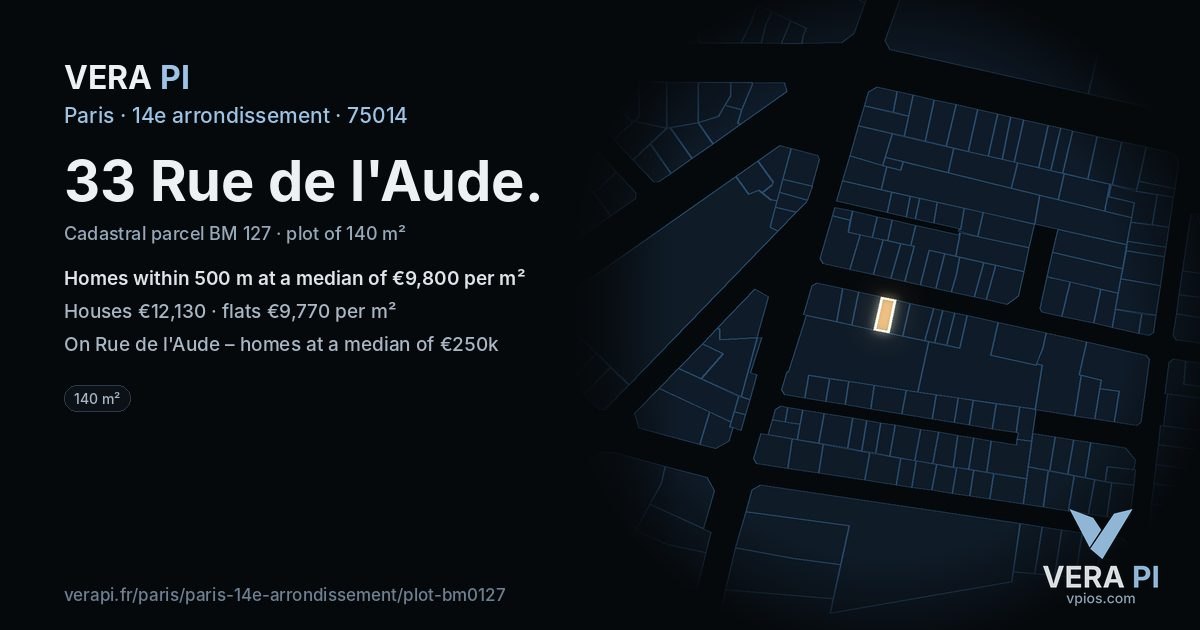 33 Rue de l'Aude, 14e arrondissement at night – the plot lit, the parcels around coloured by the prices near them