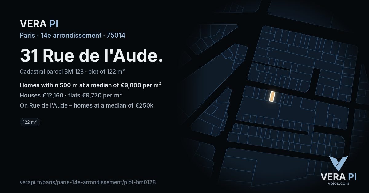 31 Rue de l'Aude, 14e arrondissement at night – the plot lit, the parcels around coloured by the prices near them