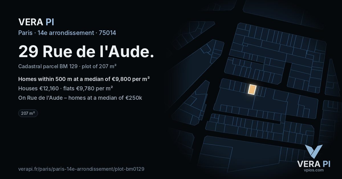 29 Rue de l'Aude, 14e arrondissement at night – the plot lit, the parcels around coloured by the prices near them