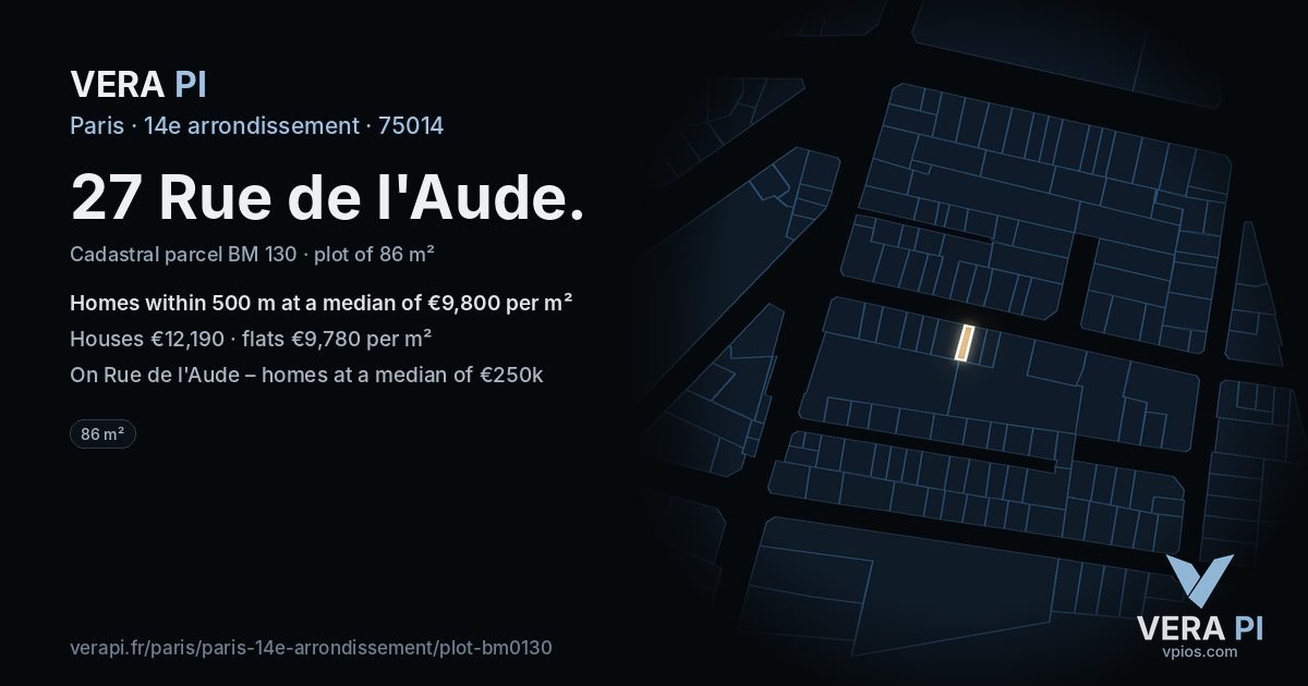 27 Rue de l'Aude, 14e arrondissement at night – the plot lit, the parcels around coloured by the prices near them