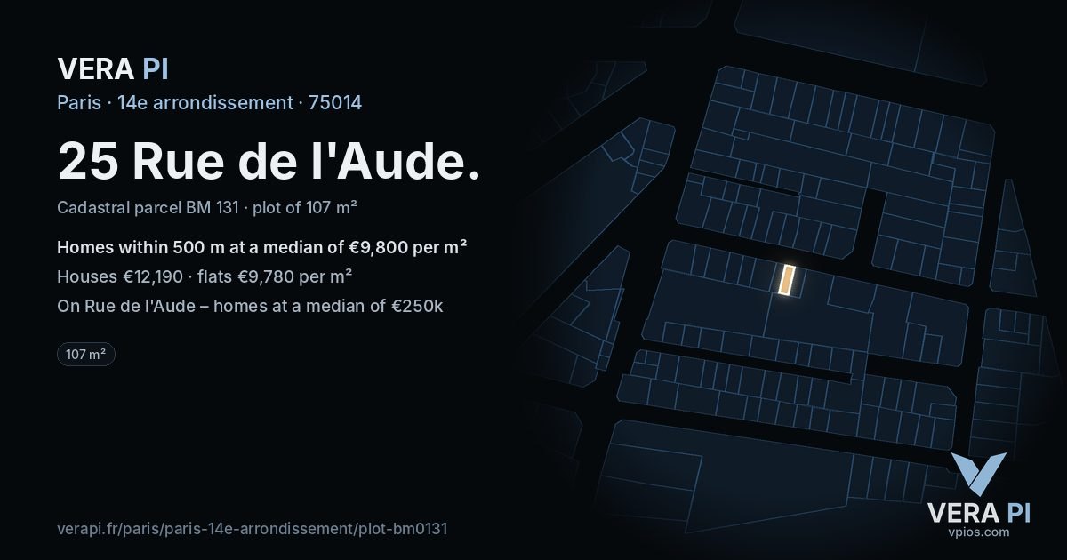 25 Rue de l'Aude, 14e arrondissement at night – the plot lit, the parcels around coloured by the prices near them