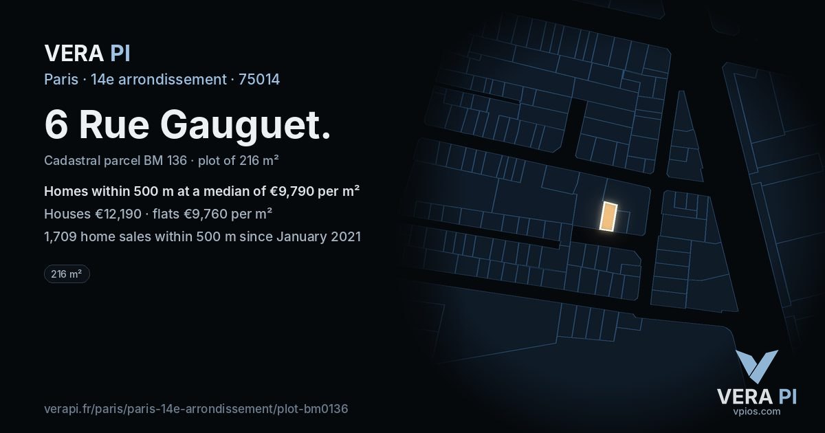 6 Rue Gauguet, 14e arrondissement at night – the plot lit, the parcels around coloured by the prices near them