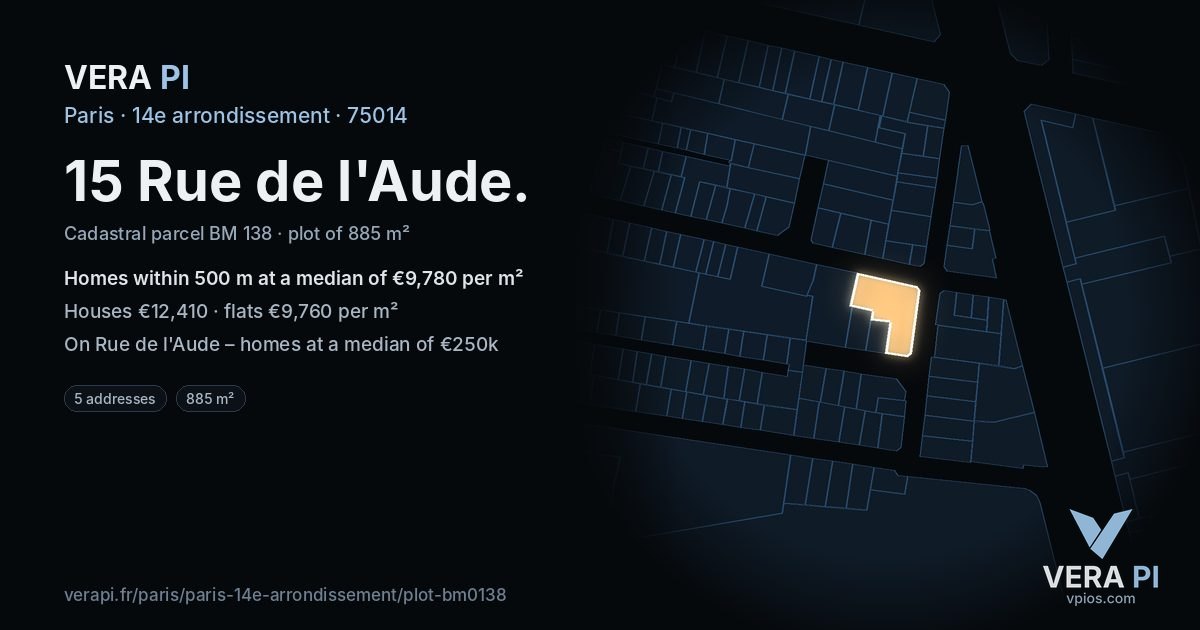 15 Rue de l'Aude, 14e arrondissement at night – the plot lit, the parcels around coloured by the prices near them
