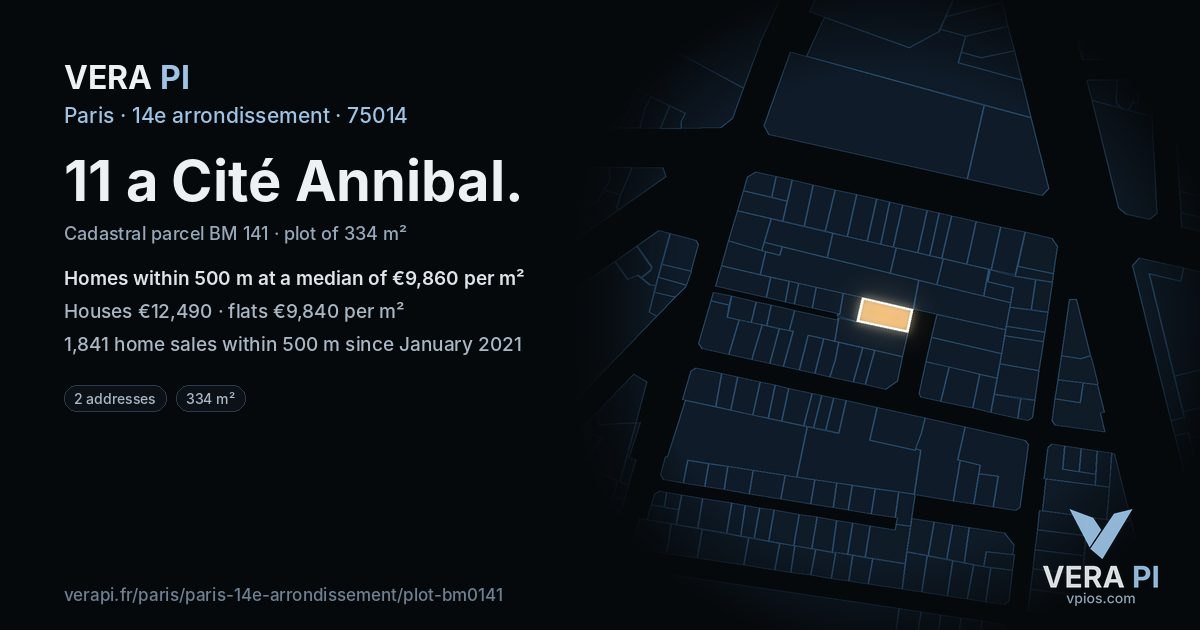11 a Cité Annibal, 14e arrondissement at night – the plot lit, the parcels around coloured by the prices near them
