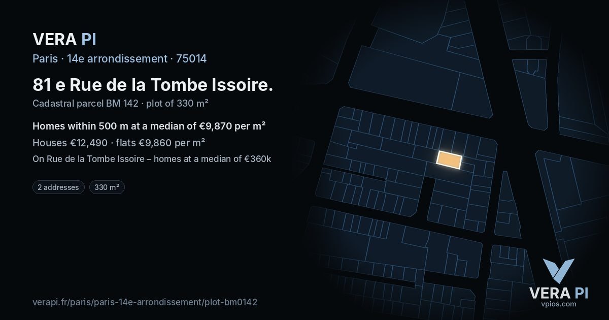 81 e Rue de la Tombe Issoire, 14e arrondissement at night – the plot lit, the parcels around coloured by the prices near them