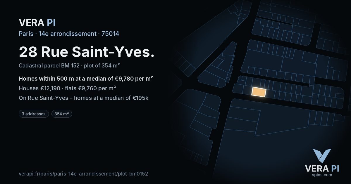 28 Rue Saint-Yves, 14e arrondissement at night – the plot lit, the parcels around coloured by the prices near them