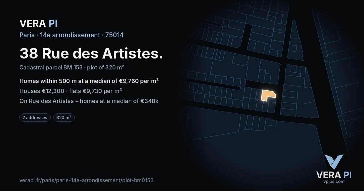 38 Rue des Artistes, 14e arrondissement at night – the plot lit, the parcels around coloured by the prices near them