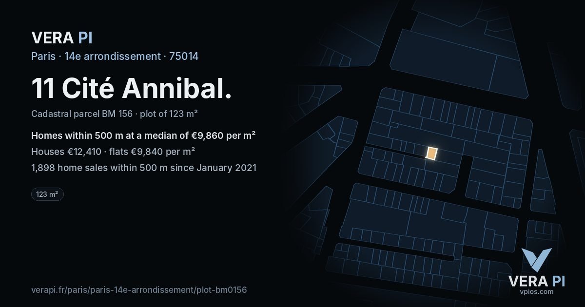 11 Cité Annibal, 14e arrondissement at night – the plot lit, the parcels around coloured by the prices near them