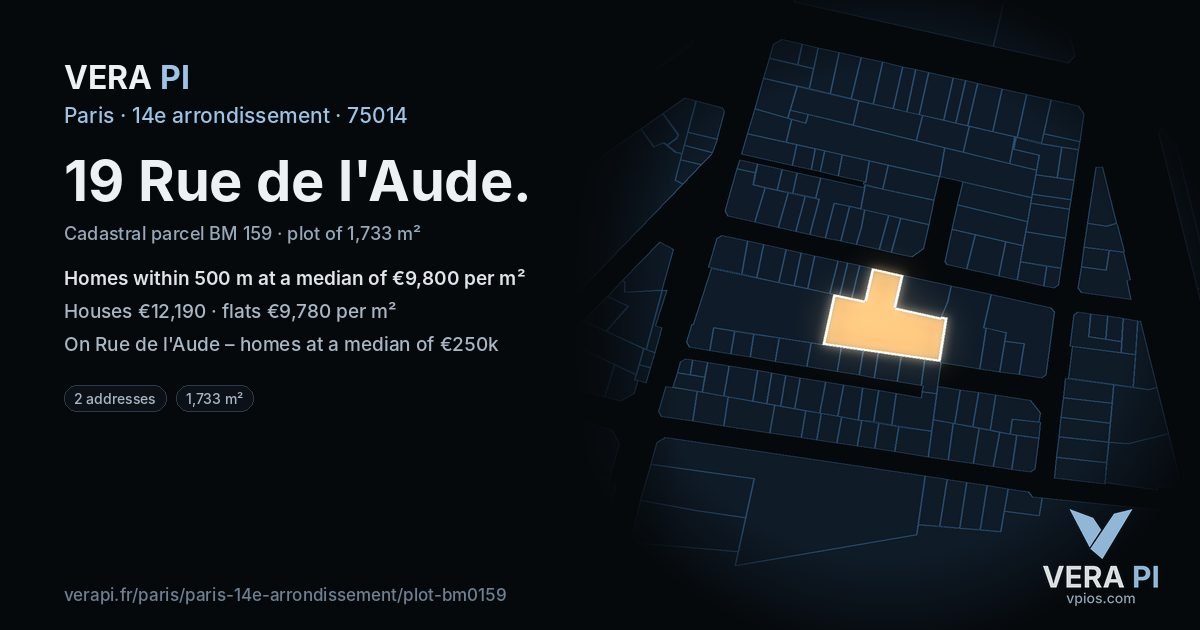 19 Rue de l'Aude, 14e arrondissement at night – the plot lit, the parcels around coloured by the prices near them