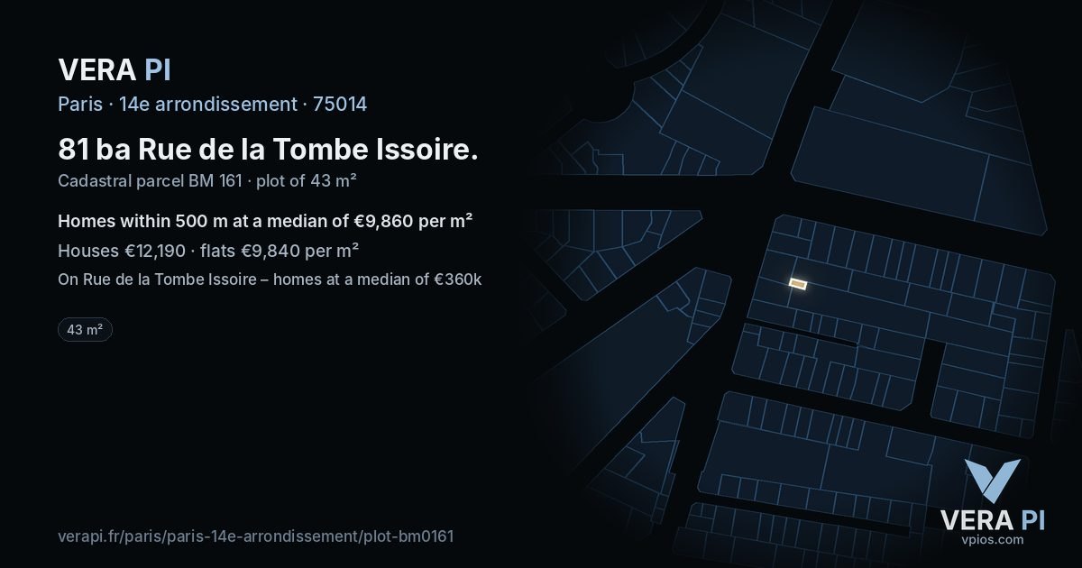 81 ba Rue de la Tombe Issoire, 14e arrondissement at night – the plot lit, the parcels around coloured by the prices near them