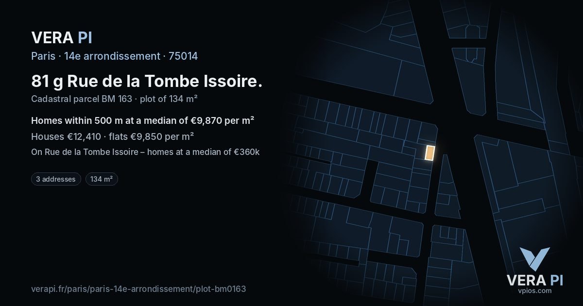 81 g Rue de la Tombe Issoire, 14e arrondissement at night – the plot lit, the parcels around coloured by the prices near them