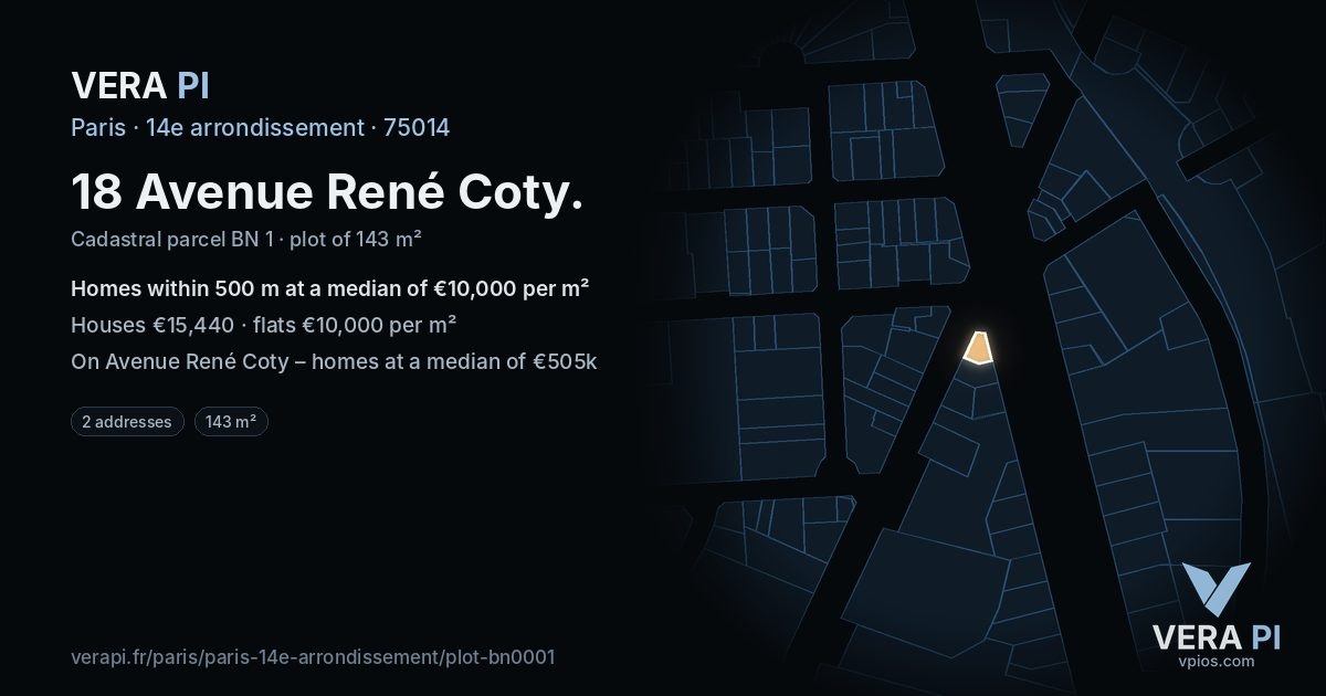 18 Avenue René Coty, 14e arrondissement at night – the plot lit, the parcels around coloured by the prices near them