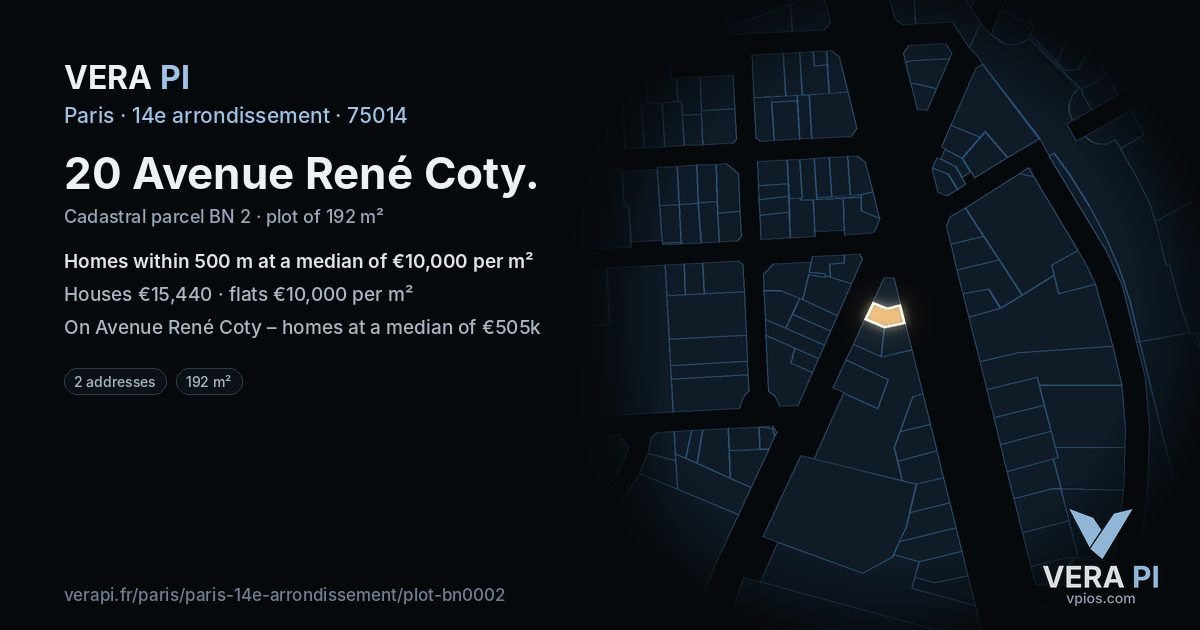 20 Avenue René Coty, 14e arrondissement at night – the plot lit, the parcels around coloured by the prices near them