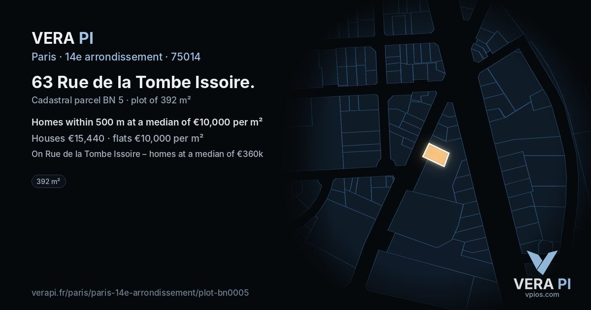 63 Rue de la Tombe Issoire, 14e arrondissement at night – the plot lit, the parcels around coloured by the prices near them