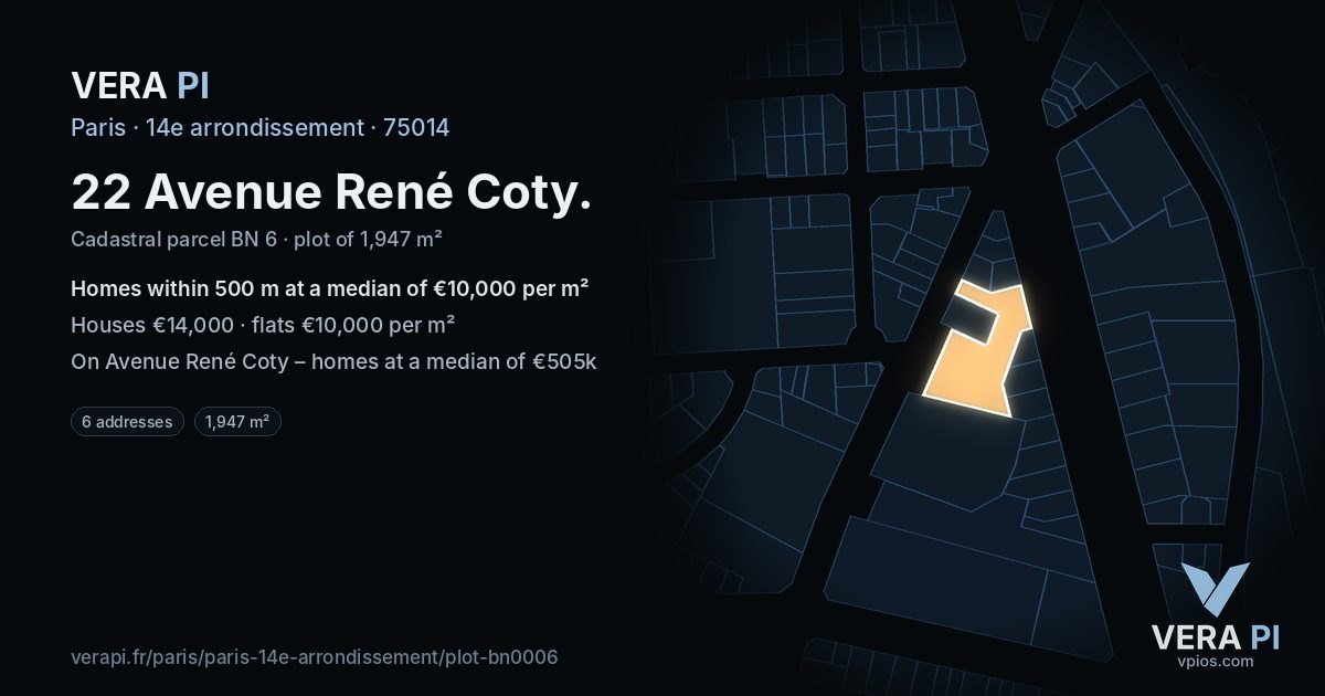 22 Avenue René Coty, 14e arrondissement at night – the plot lit, the parcels around coloured by the prices near them