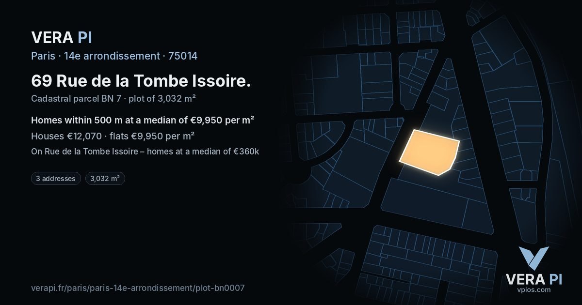 69 Rue de la Tombe Issoire, 14e arrondissement at night – the plot lit, the parcels around coloured by the prices near them