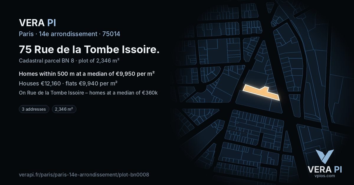75 Rue de la Tombe Issoire, 14e arrondissement at night – the plot lit, the parcels around coloured by the prices near them