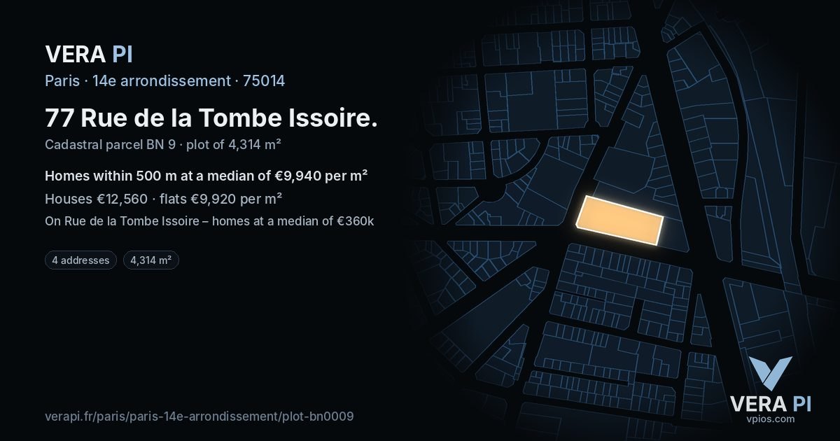 77 Rue de la Tombe Issoire, 14e arrondissement at night – the plot lit, the parcels around coloured by the prices near them