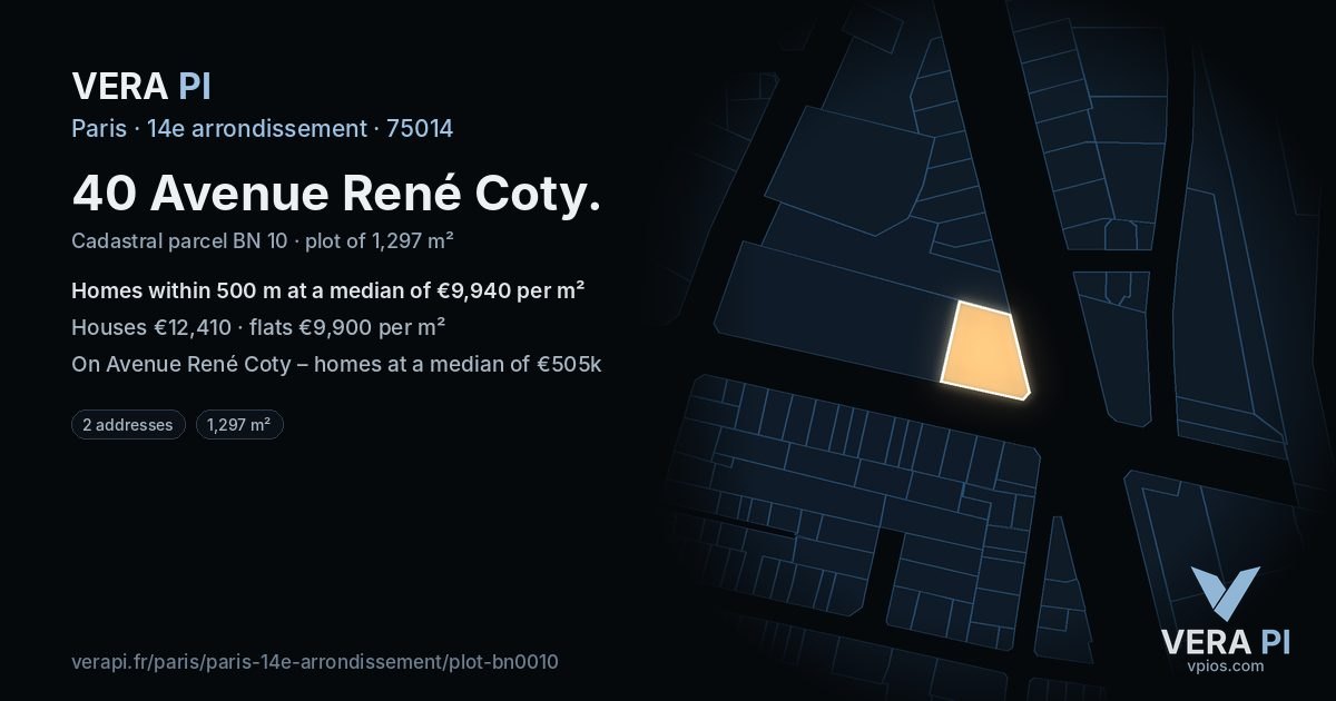 40 Avenue René Coty, 14e arrondissement at night – the plot lit, the parcels around coloured by the prices near them