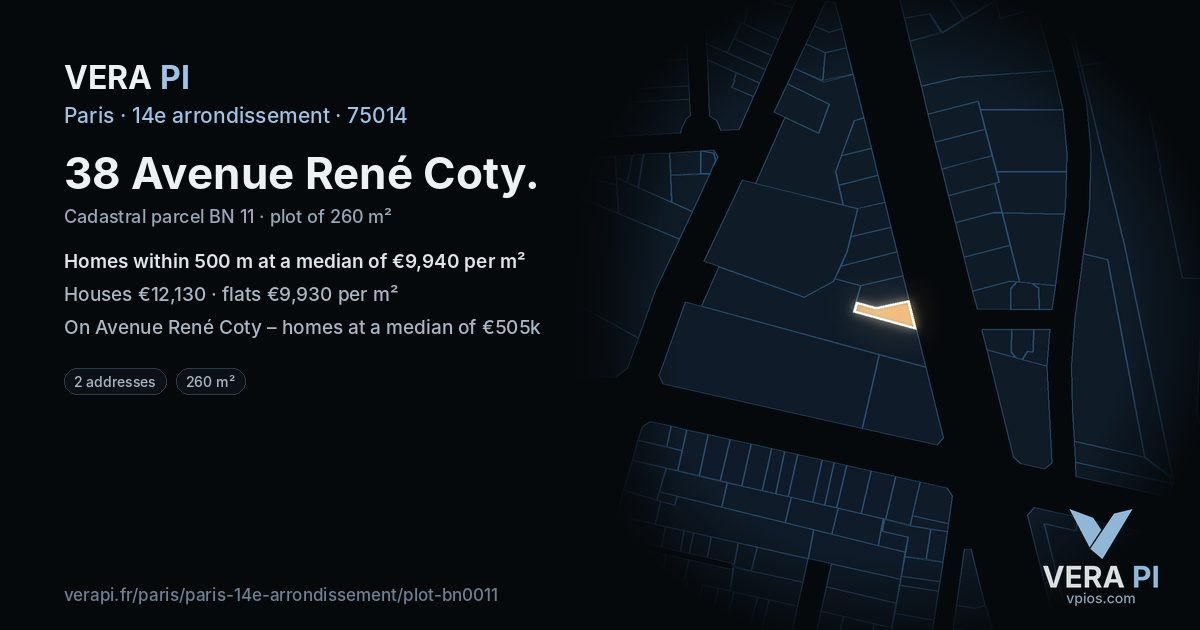 38 Avenue René Coty, 14e arrondissement at night – the plot lit, the parcels around coloured by the prices near them
