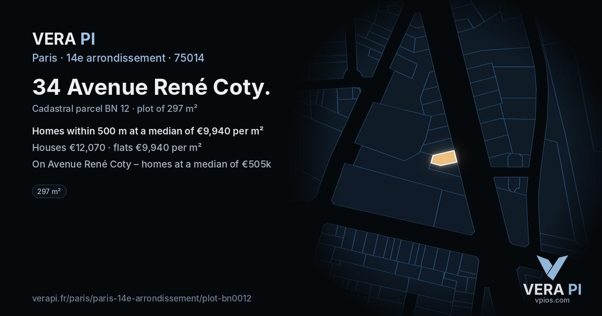 34 Avenue René Coty, 14e arrondissement at night – the plot lit, the parcels around coloured by the prices near them