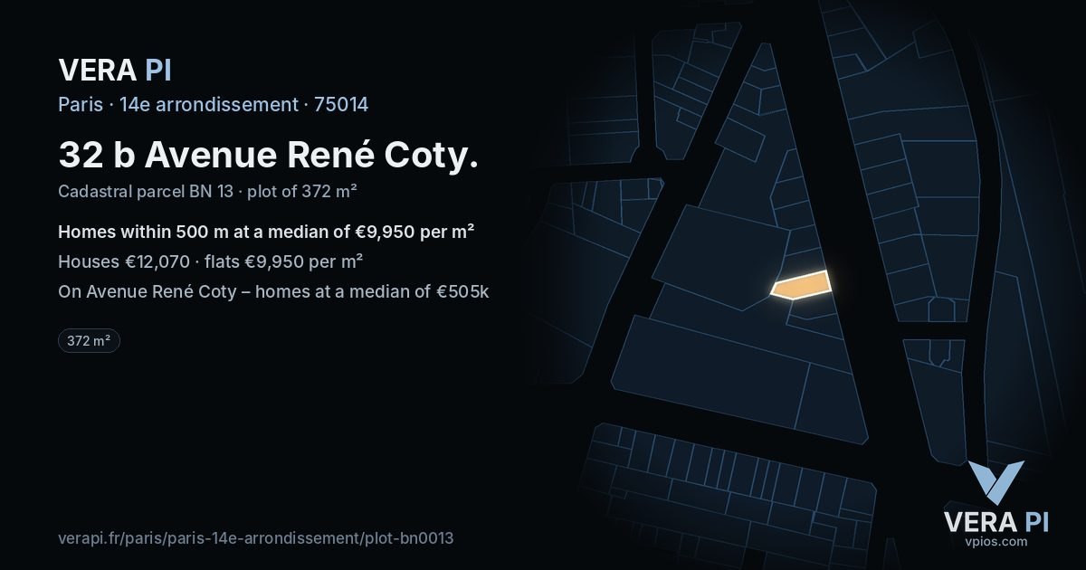 32 b Avenue René Coty, 14e arrondissement at night – the plot lit, the parcels around coloured by the prices near them