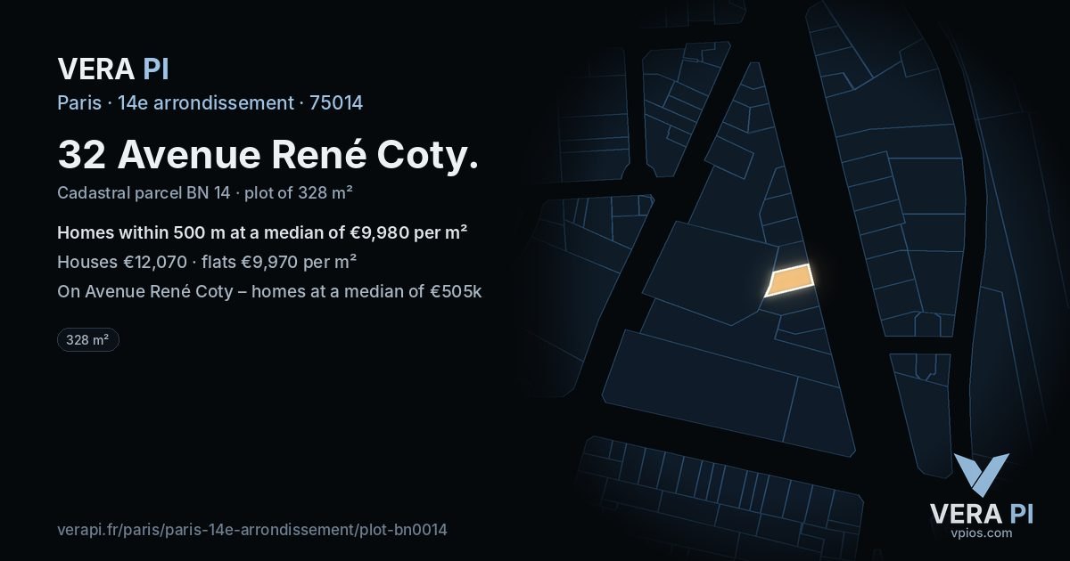 32 Avenue René Coty, 14e arrondissement at night – the plot lit, the parcels around coloured by the prices near them