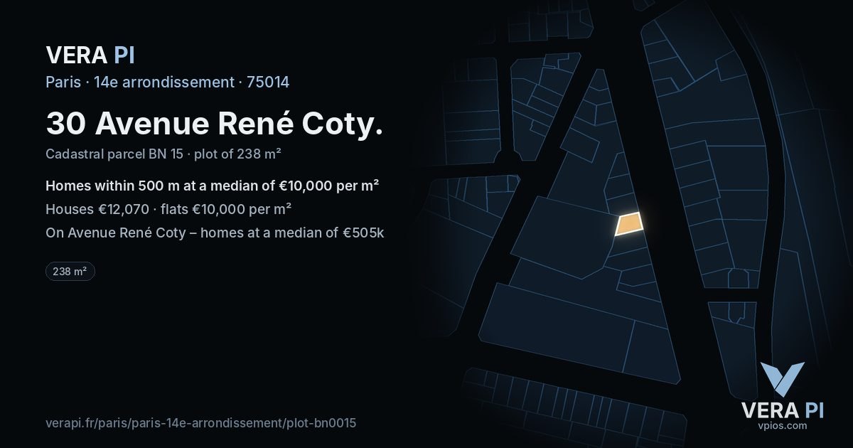 30 Avenue René Coty, 14e arrondissement at night – the plot lit, the parcels around coloured by the prices near them