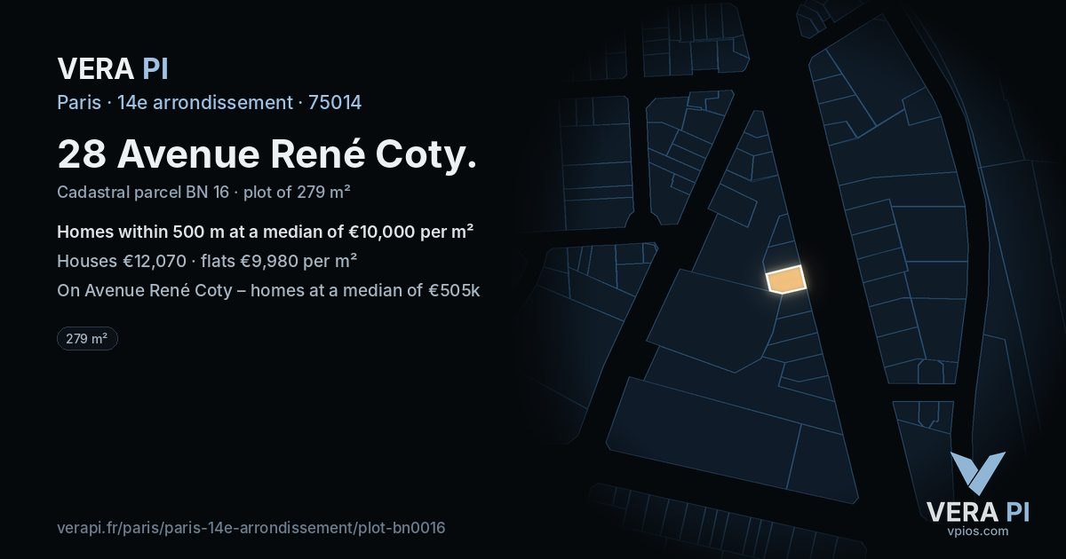 28 Avenue René Coty, 14e arrondissement at night – the plot lit, the parcels around coloured by the prices near them