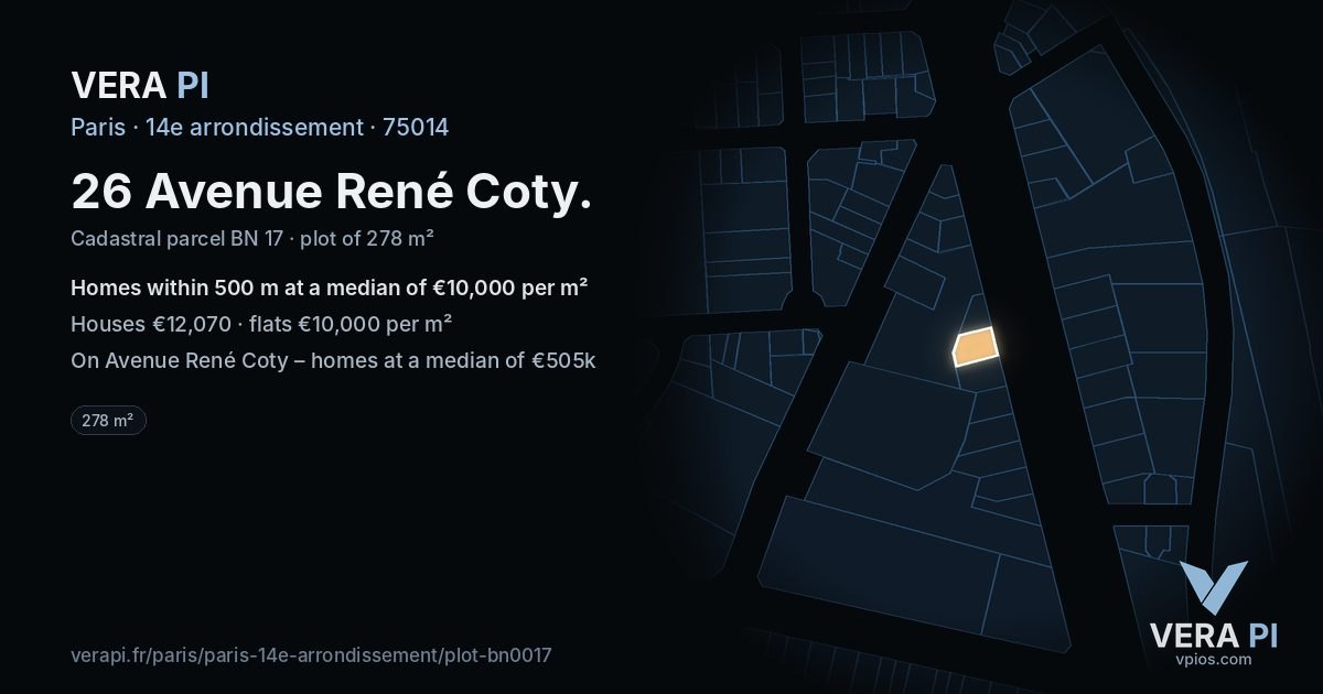 26 Avenue René Coty, 14e arrondissement at night – the plot lit, the parcels around coloured by the prices near them